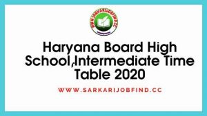  Haryana Board Result